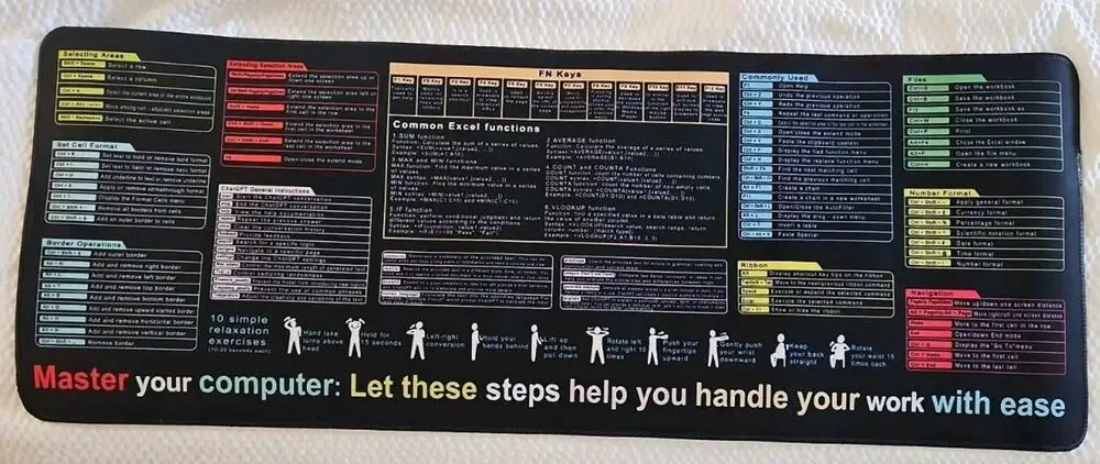 Computer Keyboard Combinations Desk Pad Excel/Chatgpt